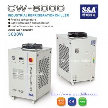 S&A industrial chiller system for induction brazing machine