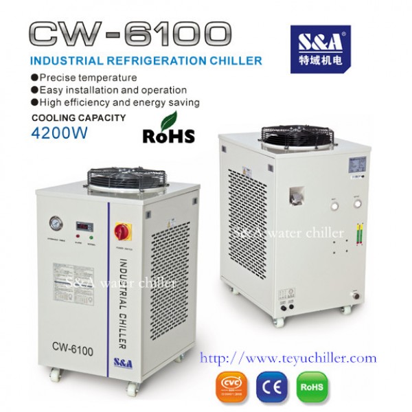 Industrial water chiller units CW-6100