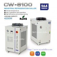 Coherent laser industrial water chiller system S&A
