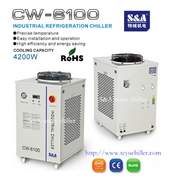 Coherent laser industrial water chiller system S&A