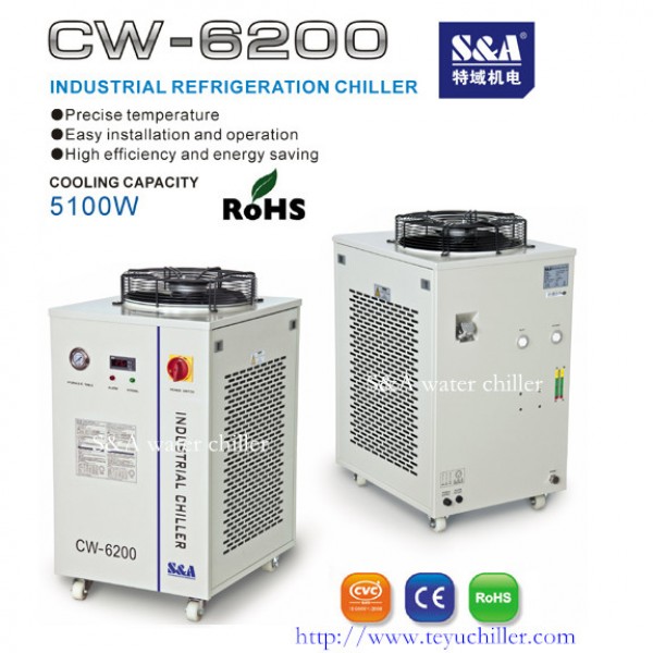 HF welding machine circulating water chiller S&A factory