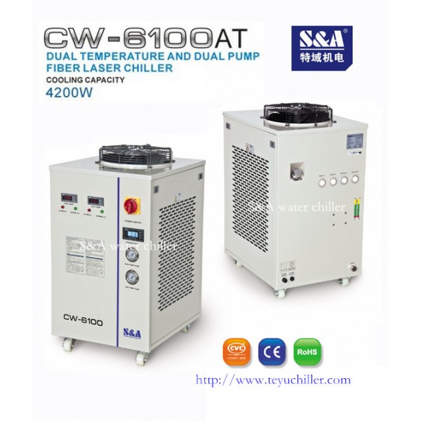 S&A chiller with 2 independent refrigerant circuits