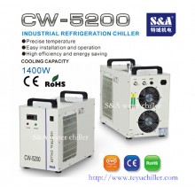 Recirculating Cooler/Chiller CW-5200 1400W